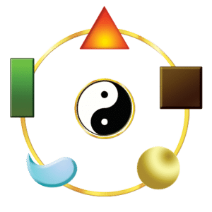 Feng shui: les cinq elements